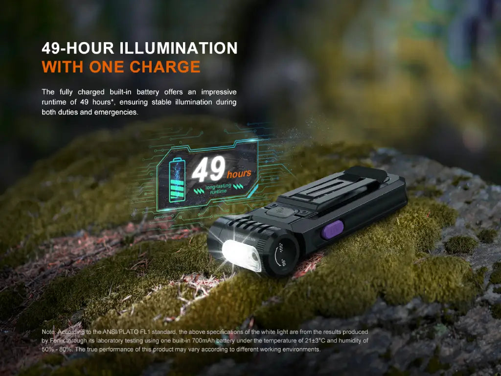 Fenix SW05R Multipurpose Clip-On Light with Red or UV Output