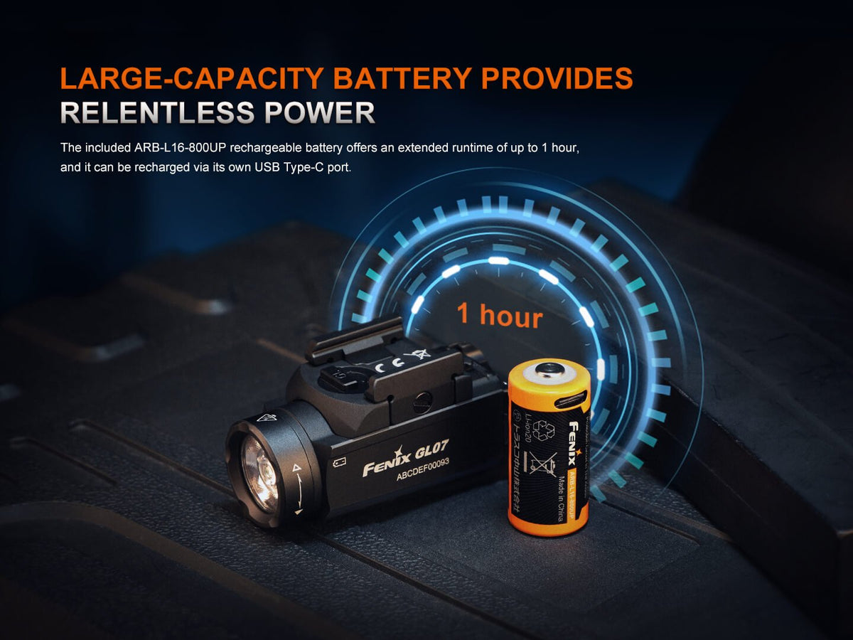 Fenix GL07 Quick Release Weapon Light