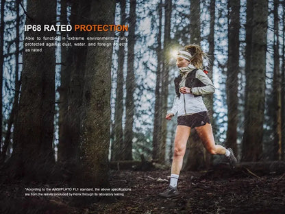 Fenix HM23 V2.0 Lightweight Detachable AA Headlamp