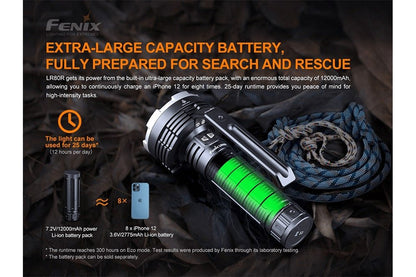 Fenix LR80R Rechargeable LED Searchlight - 18000 Lumens