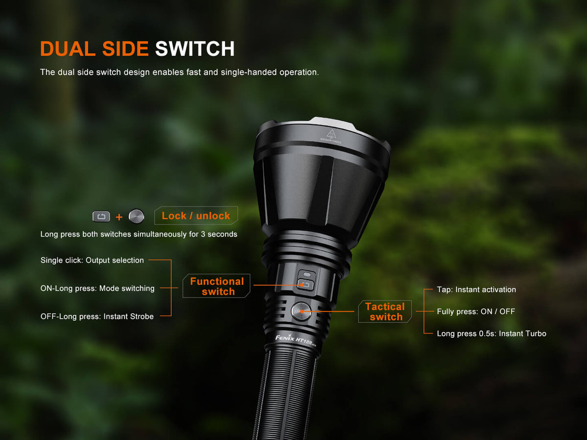 Fenix HT18R V2 Long-Range Hunting Flashlight