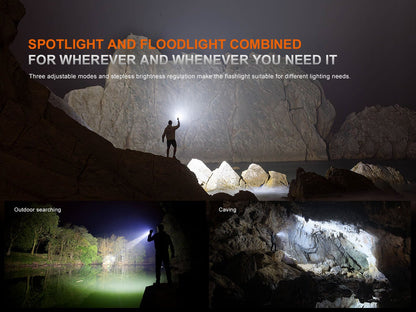 Fenix LR35R PRO Rechargeable Palm-Sized Searchlight